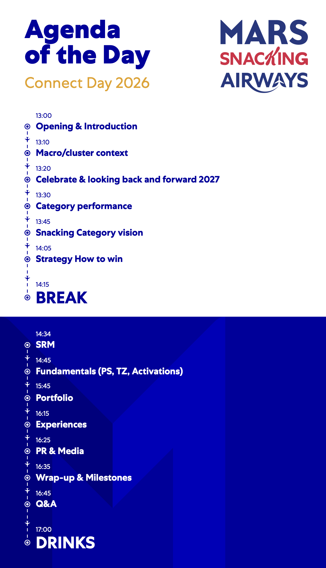 Agenda of the Day for Connect Day 2026